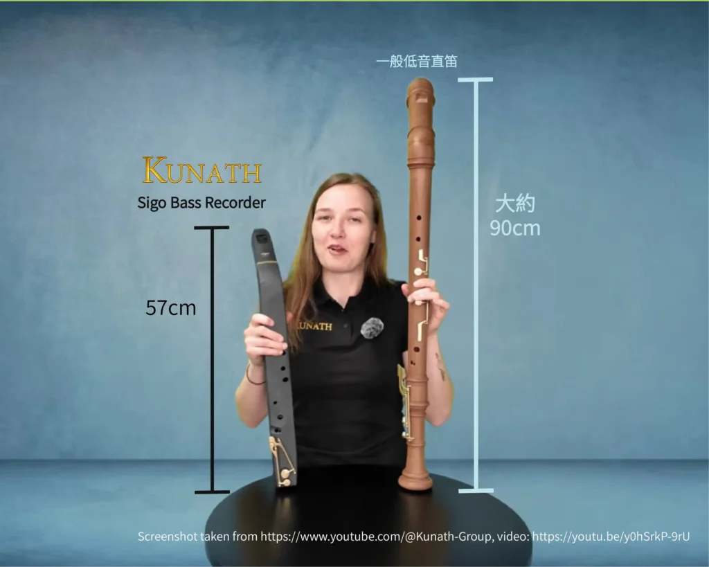 Sigo Bass Recorder 
Screenshot taken from https://www.youtube.com/@Kunath-Group, video: https://youtu.be/y0hSrkP-9rU